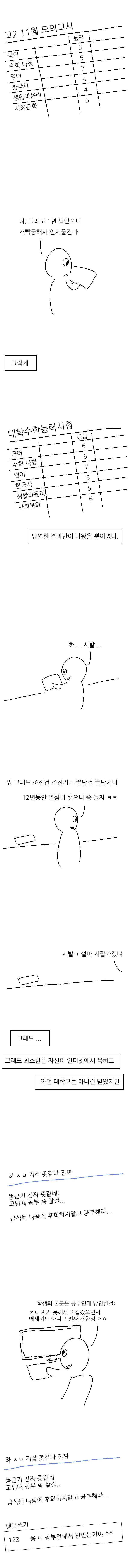 희망대학교 | 인스티즈
