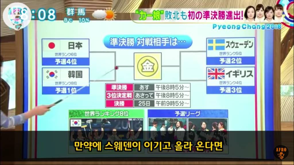 한국 여자컬링팀을 자세하게 분석하고 있는 일본방송.jpgavi | 인스티즈