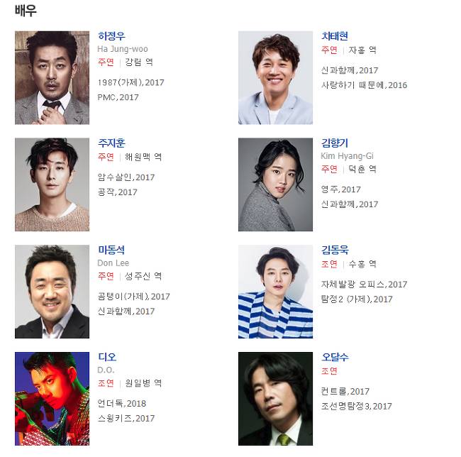 영화판 신과함께에서 빠지는 캐릭터.jpg | 인스티즈