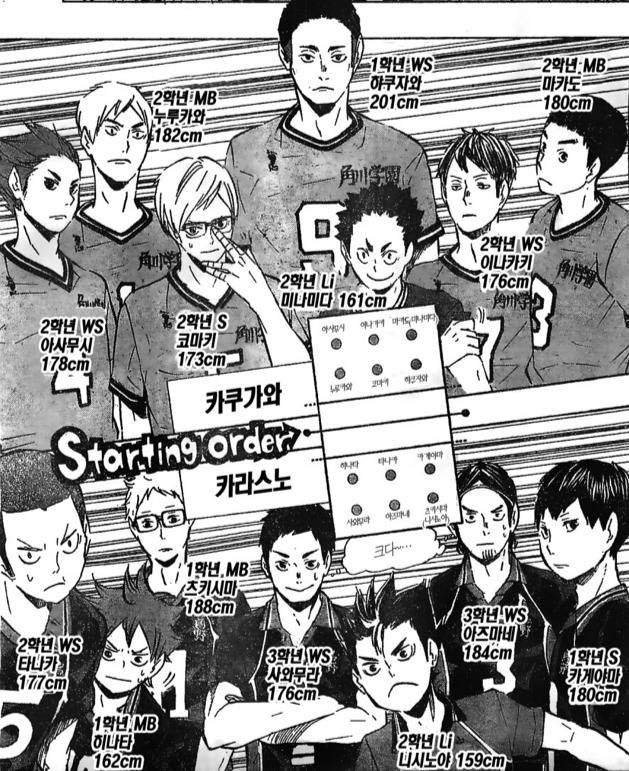 [하이큐] 제일 좋아하는 경기 고르기 브금 | 인스티즈