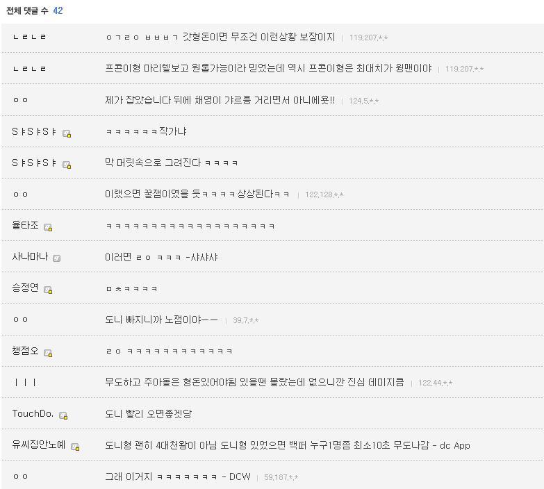 트와이스 애들 얼굴 빨개진걸로 정형돈이 얼마나 드립칠 수 있는지 보여준다.jpg | 인스티즈