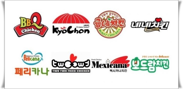 가장 좋아하는 치킨 브랜드는?? | 인스티즈