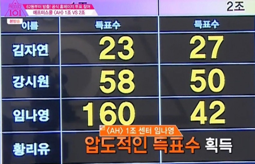 Top11 연습생들의 관상을 알아보자. - 임나영편 (프로듀스101) | 인스티즈