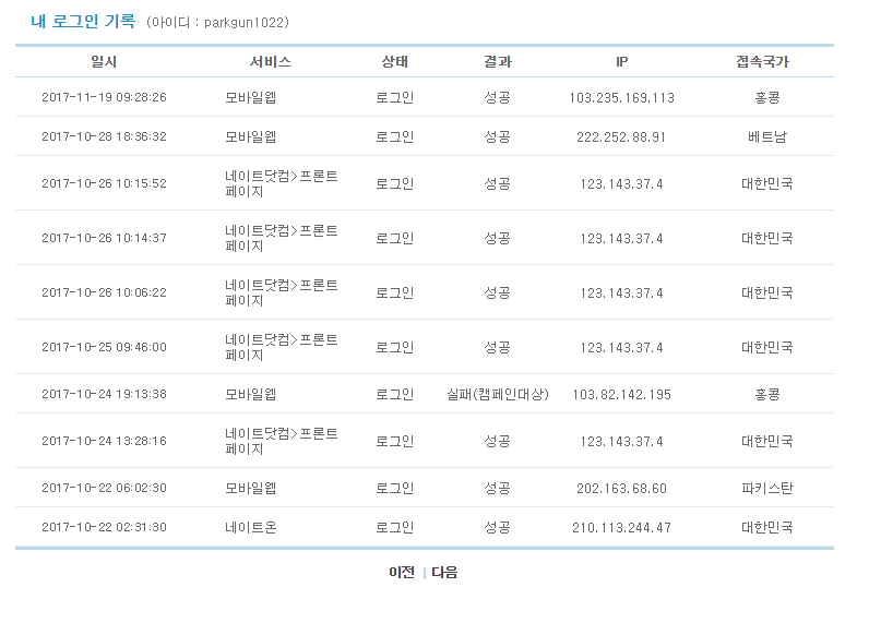 네이트 ID 소유하고 계신분들 조심하세요 (해킹관련) | 인스티즈