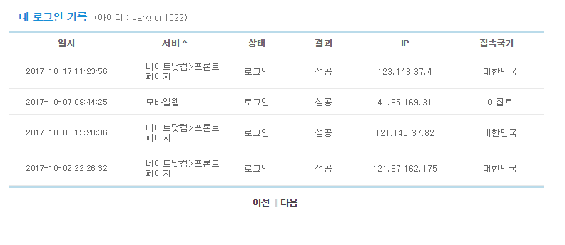 네이트 ID 소유하고 계신분들 조심하세요 (해킹관련) | 인스티즈