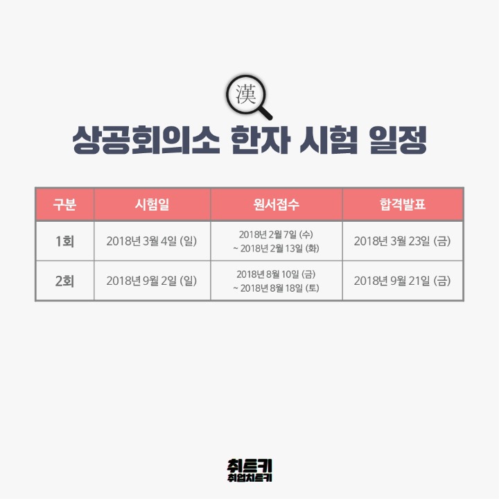 2018년 자격증일정 정리 | 인스티즈