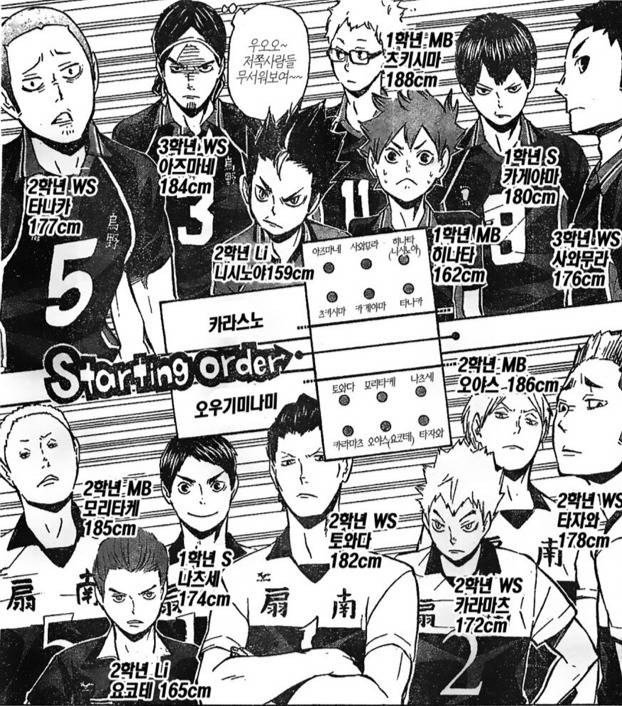 [하이큐] 제일 좋아하는 경기 고르기 브금 | 인스티즈