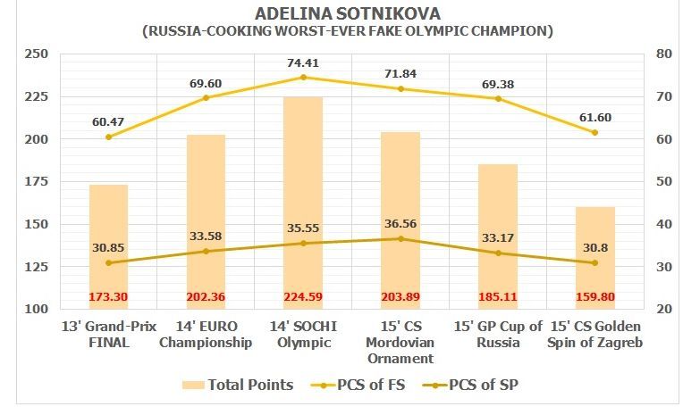 제자리로 돌아가고 있는 소트니코바.jpg | 인스티즈