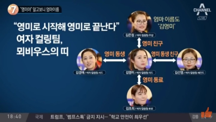 대한민국 컬링 대표팀 영미에 대한 비밀 그리고 훈련방식 | 인스티즈