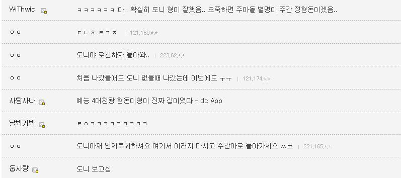 트와이스 애들 얼굴 빨개진걸로 정형돈이 얼마나 드립칠 수 있는지 보여준다.jpg | 인스티즈