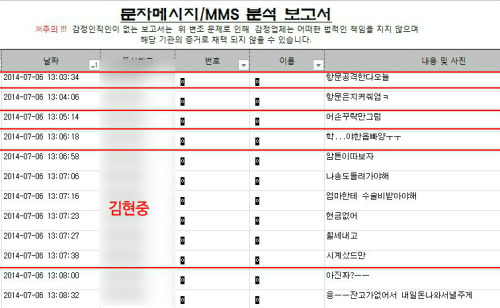 충격적인 김현중, 이병헌 문자 | 인스티즈