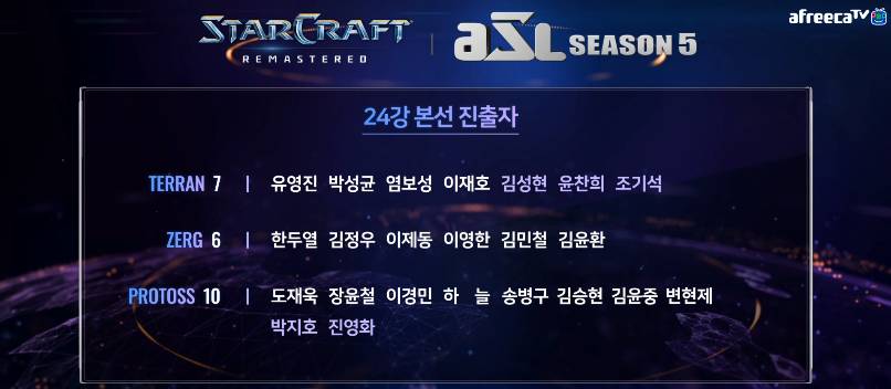 ASL(스타리그) 시즌5 24강 최종 명단 | 인스티즈