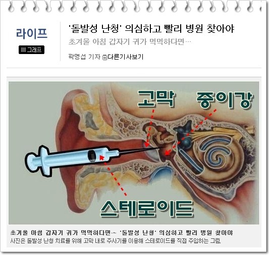 비교적 흔한 사람 미치게 만드는 질환들 | 인스티즈