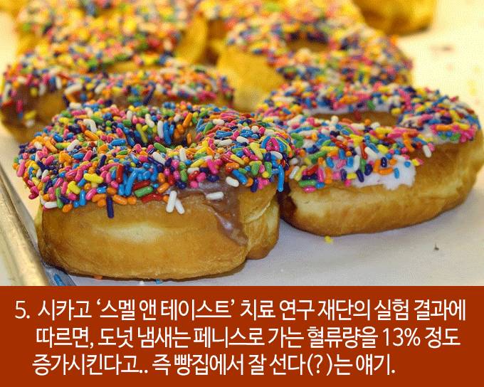 발기에 대한 흥미로운 22가지 사실들 | 인스티즈