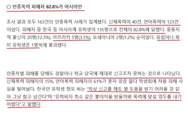 호주의 인종차별 | 인스티즈