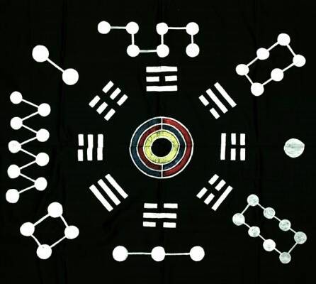 외국 역덕후들이 멋있다고 좋아하는 조선깃발(어기,군기) | 인스티즈