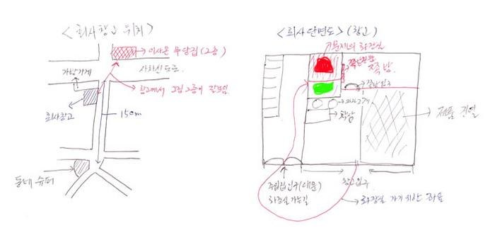 회사에서 사용할 창고장소를 찾다가... (합본) | 인스티즈