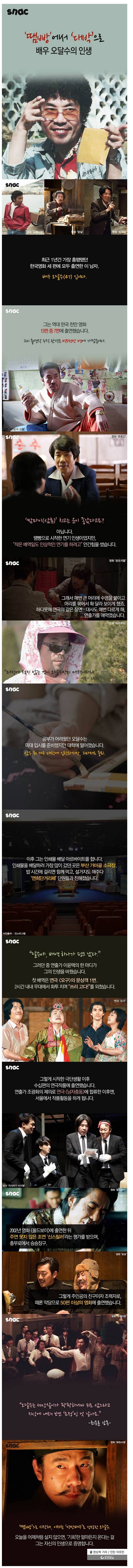 배우 오달수의 인생 | 인스티즈