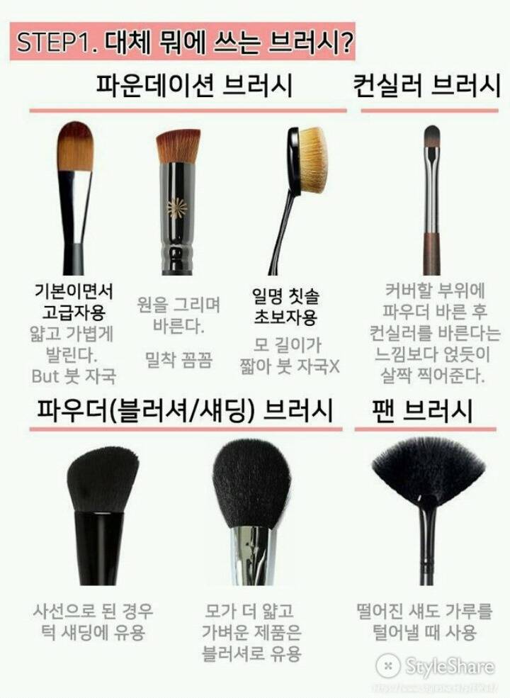 용도에 따른 브러쉬의 종류와 사용법과 세척법 (미용정보) | 인스티즈