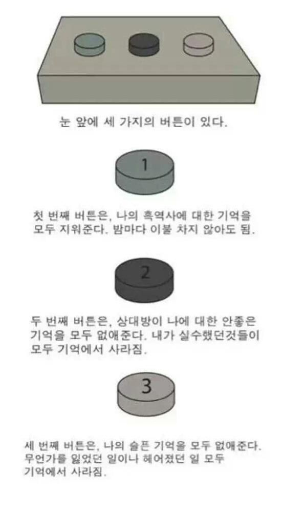 단추 하나를 누를 수 있다면?? | 인스티즈