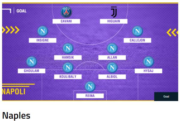 이 선수들을 팔지 않고 지켰다면? | 인스티즈