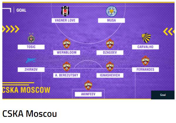이 선수들을 팔지 않고 지켰다면? | 인스티즈