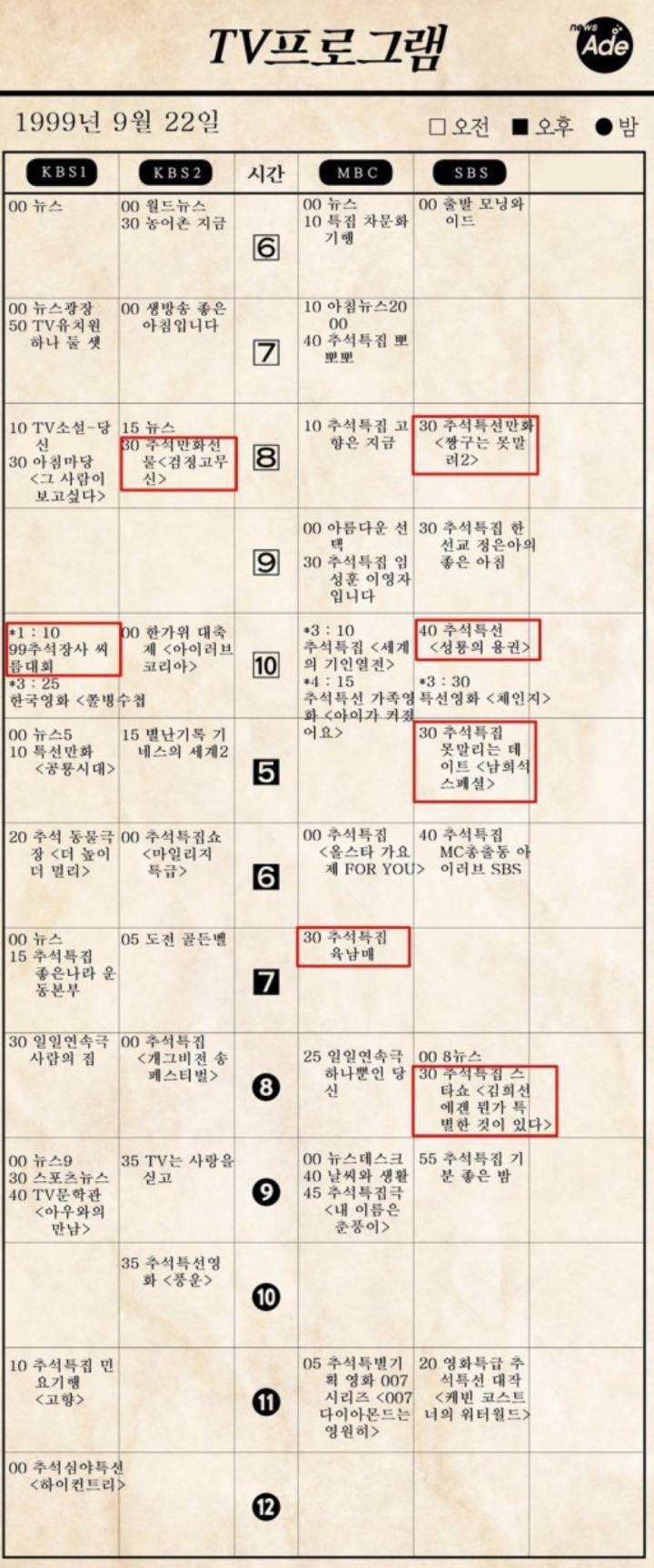 그때 그시절의 추석 풍경 | 인스티즈