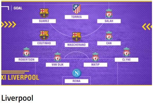 이 선수들을 팔지 않고 지켰다면? | 인스티즈