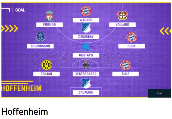 이 선수들을 팔지 않고 지켰다면? | 인스티즈