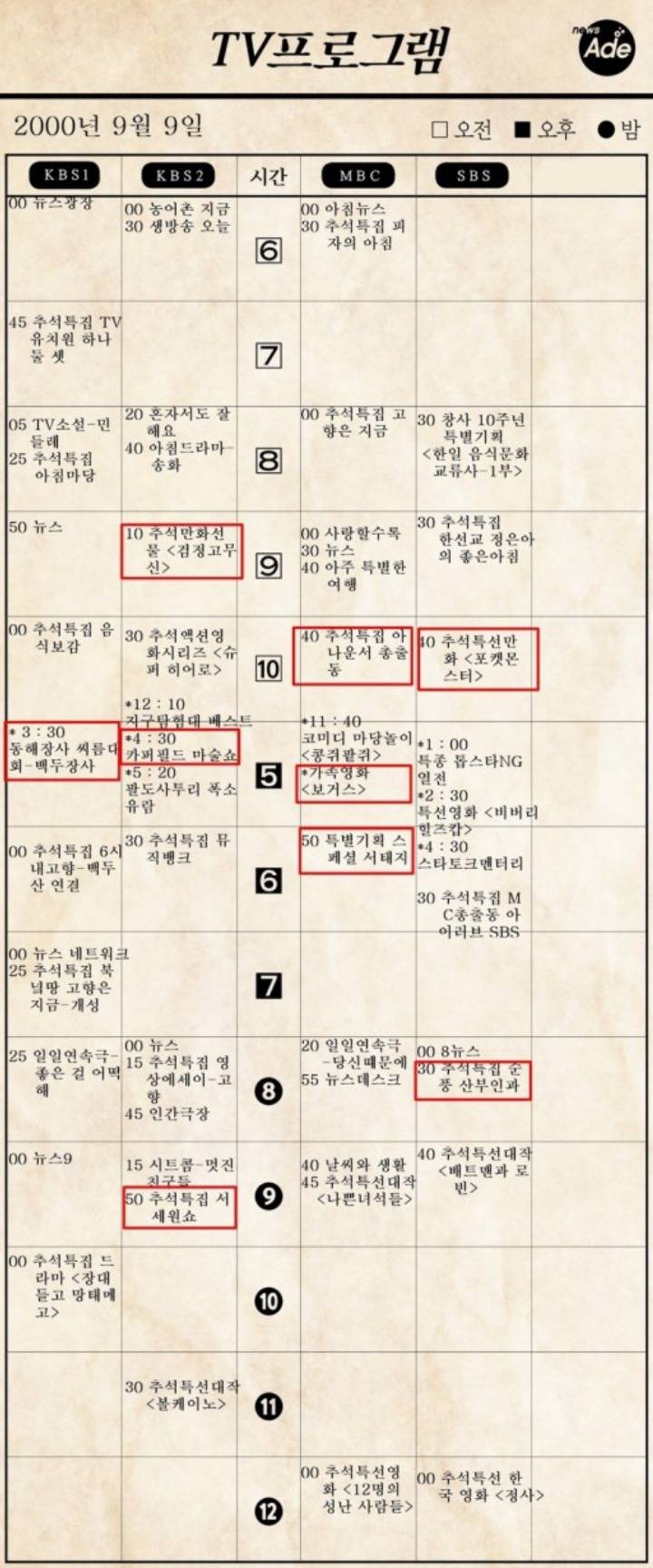 그때 그시절의 추석 풍경 | 인스티즈