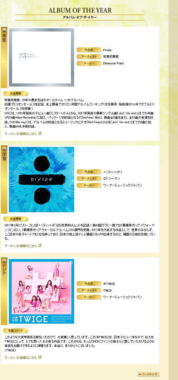 2018 일본 골든디스크 시상식에서 5관왕을 차지한 트와이스 | 인스티즈