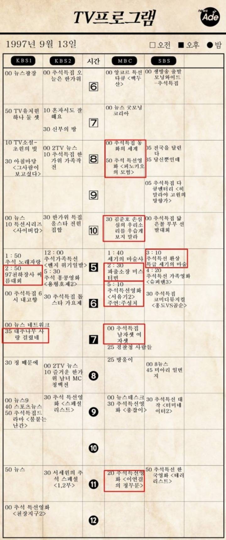 그때 그시절의 추석 풍경 | 인스티즈