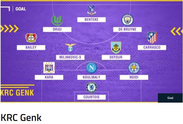 이 선수들을 팔지 않고 지켰다면? | 인스티즈