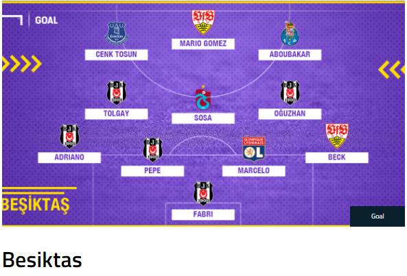 이 선수들을 팔지 않고 지켰다면? | 인스티즈