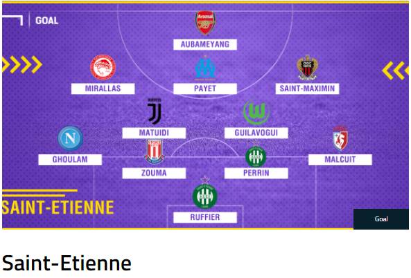 이 선수들을 팔지 않고 지켰다면? | 인스티즈