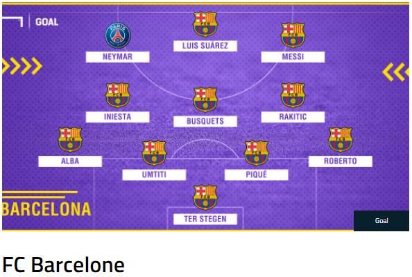 이 선수들을 팔지 않고 지켰다면? | 인스티즈