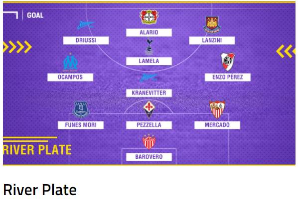 이 선수들을 팔지 않고 지켰다면? | 인스티즈