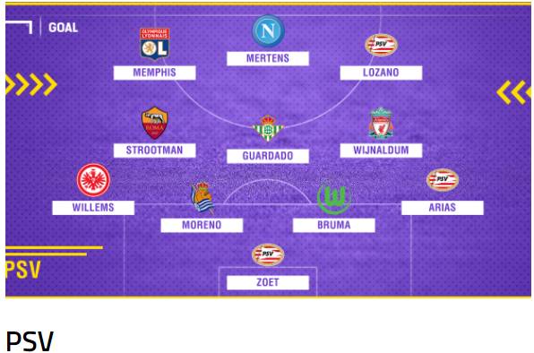 이 선수들을 팔지 않고 지켰다면? | 인스티즈