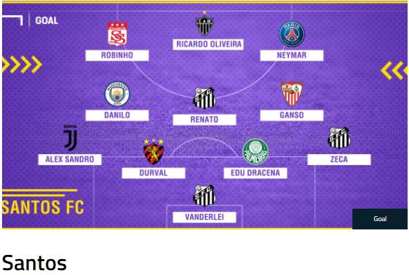 이 선수들을 팔지 않고 지켰다면? | 인스티즈