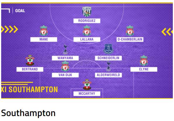 이 선수들을 팔지 않고 지켰다면? | 인스티즈
