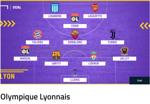 이 선수들을 팔지 않고 지켰다면? | 인스티즈