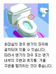 화장실에 붙어있는 몰래카메라들의 위치 | 인스티즈