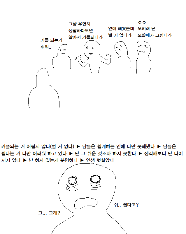 모쏠들이 두려워하는 것.jpg | 인스티즈