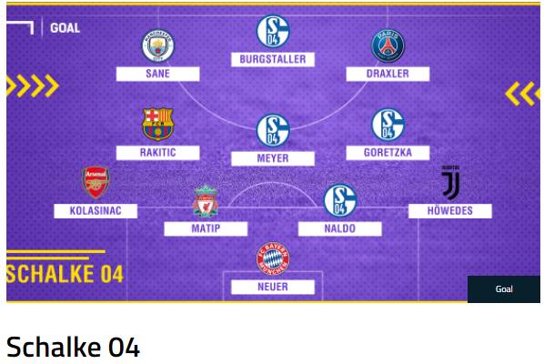 이 선수들을 팔지 않고 지켰다면? | 인스티즈