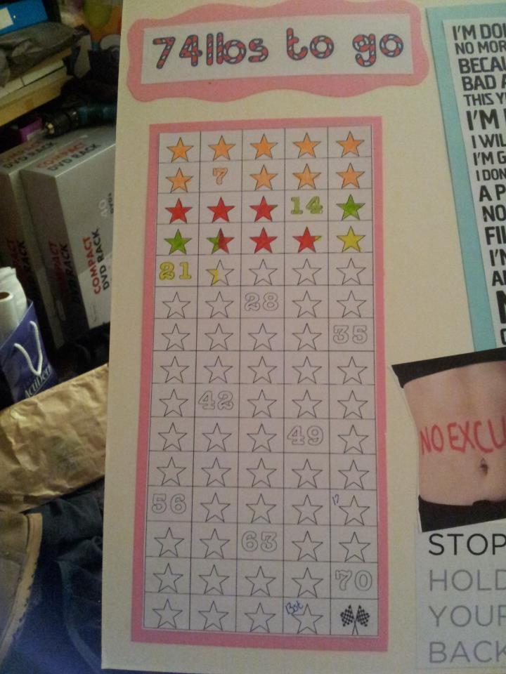 외국 애들 다이어트 할 때 만드는 거 | 인스티즈