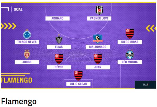 이 선수들을 팔지 않고 지켰다면? | 인스티즈