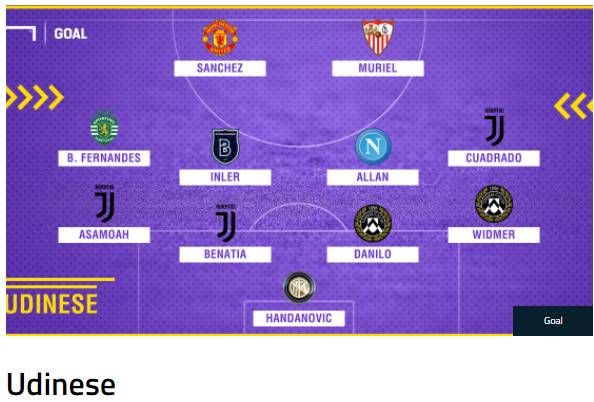 이 선수들을 팔지 않고 지켰다면? | 인스티즈