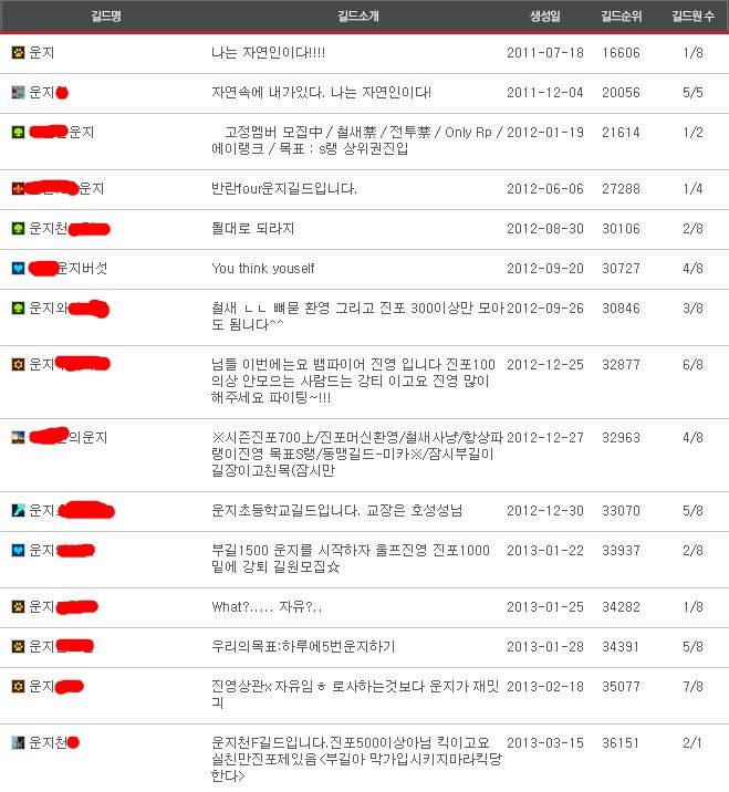 일베충이 많은 게임의 심각성 (+ 일베를 쉽게 접하게 되는 아이들) | 인스티즈