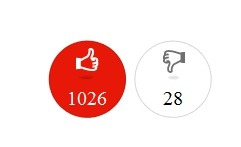 다이어트 전/후 같은옷 다른느낌 | 인스티즈