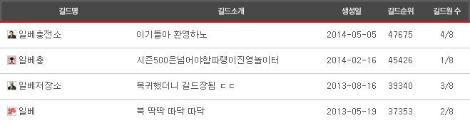 일베충이 많은 게임의 심각성 (+ 일베를 쉽게 접하게 되는 아이들) | 인스티즈